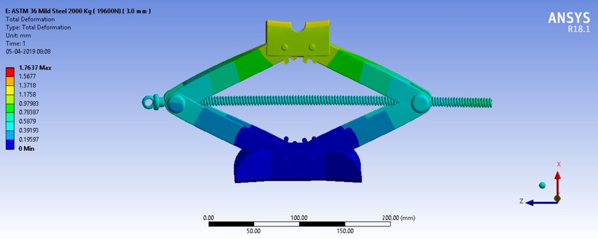 ANSYS3